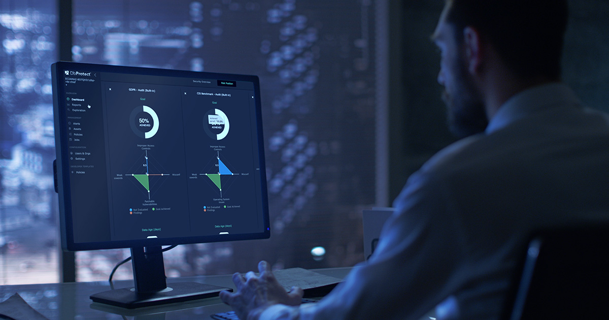 Database Security - DbProtect | Trustwave